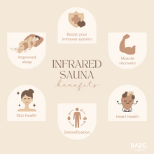 Infrared Sauna